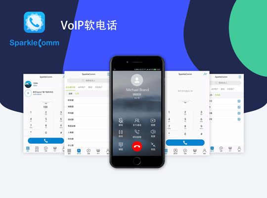 VoIP軟電話